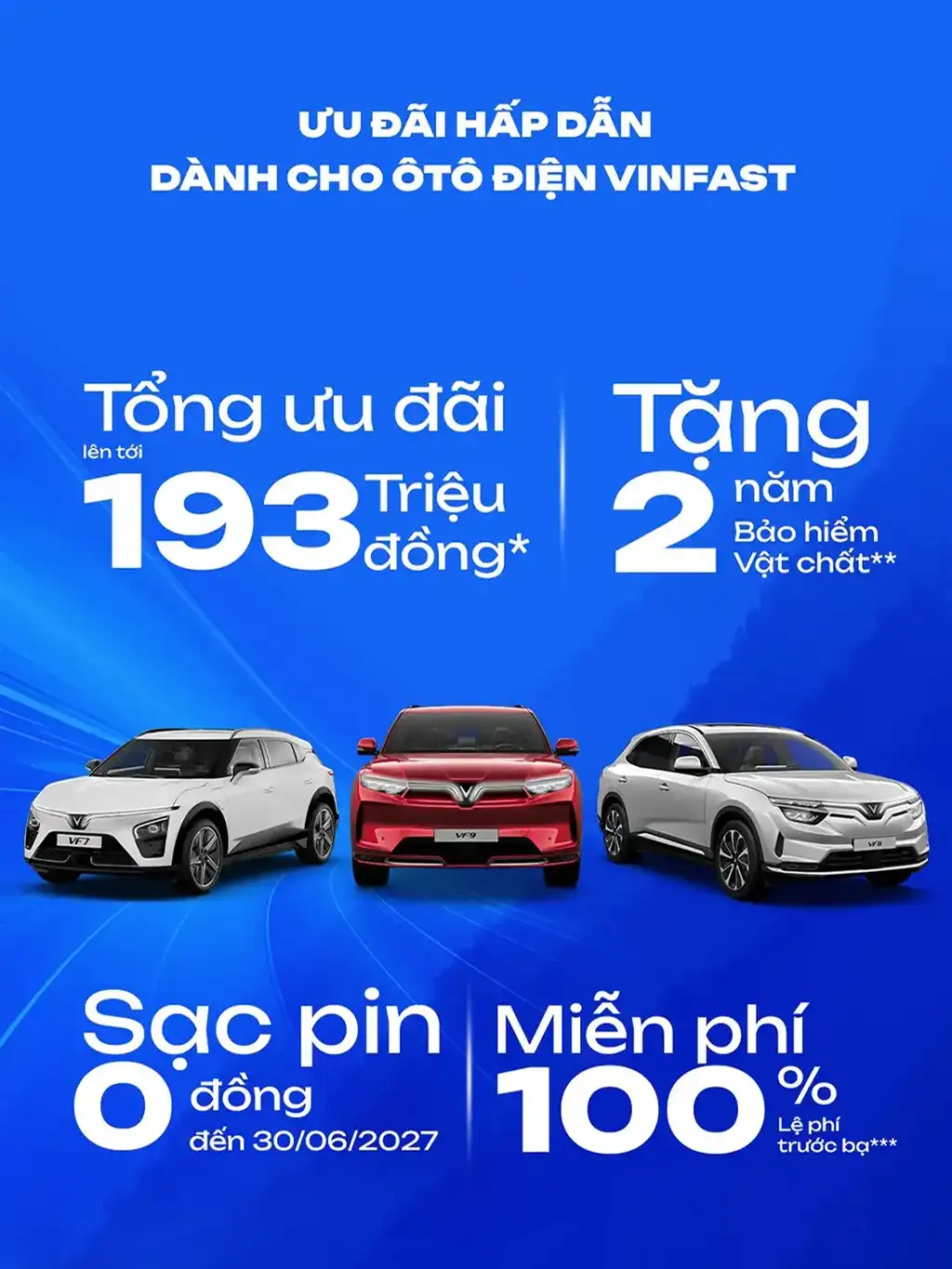 Các dòng ô tô điện VinFast